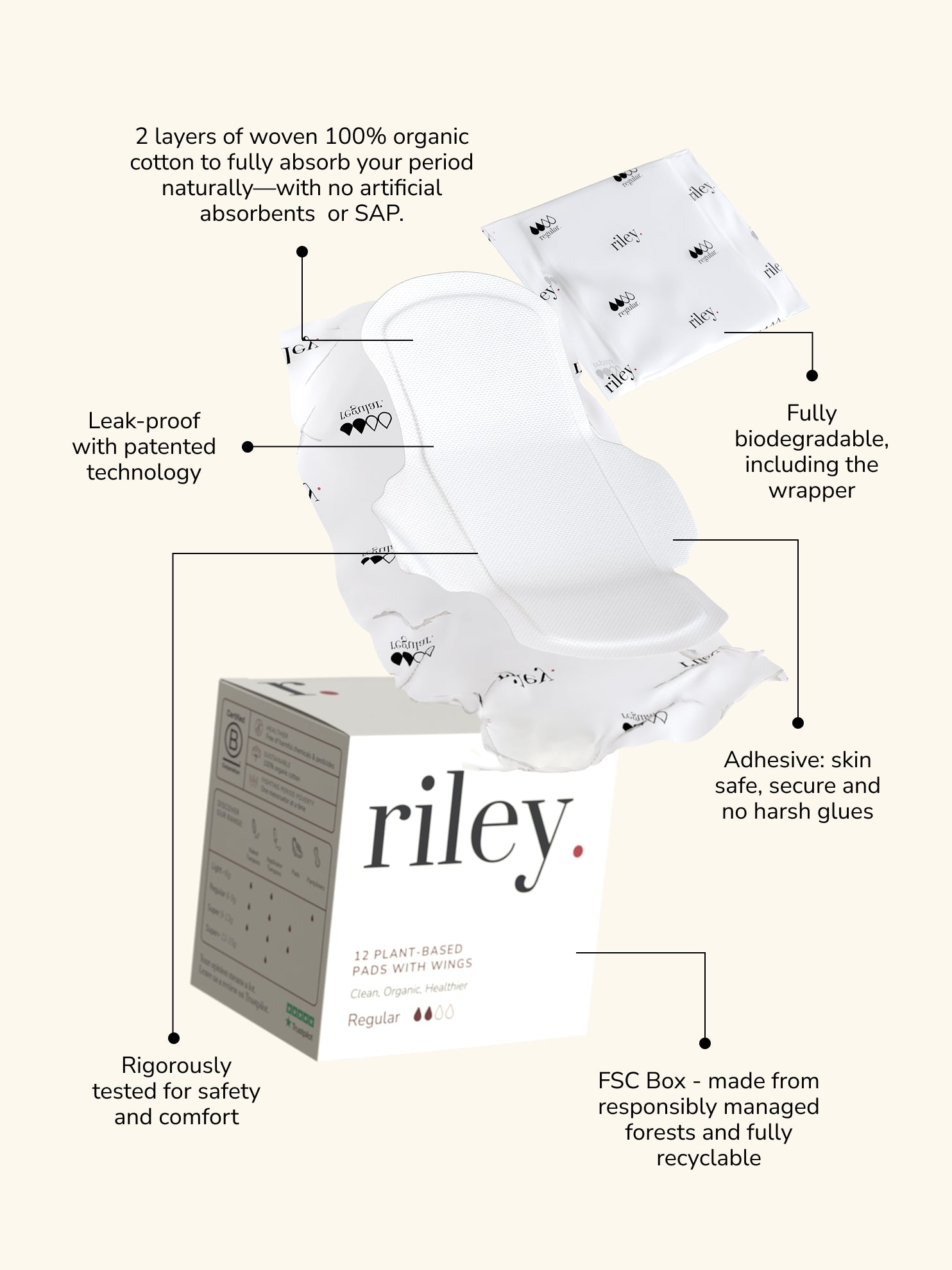 Organic Cotton Pads